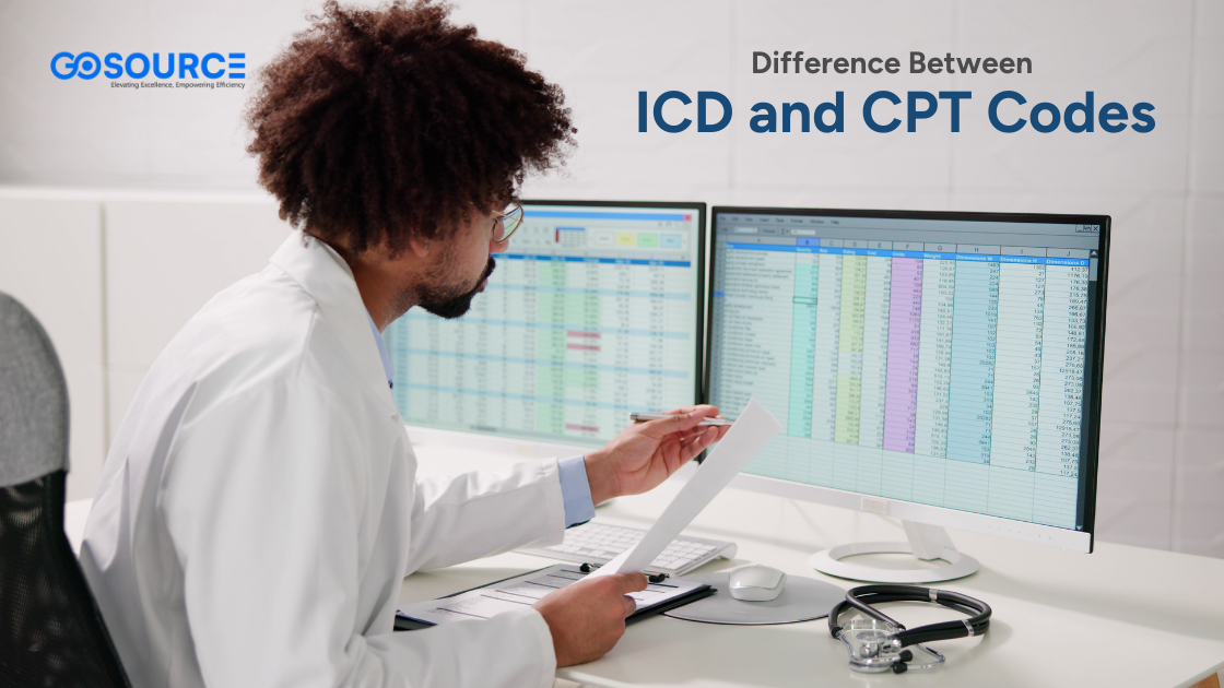 ICD and CPT Codes